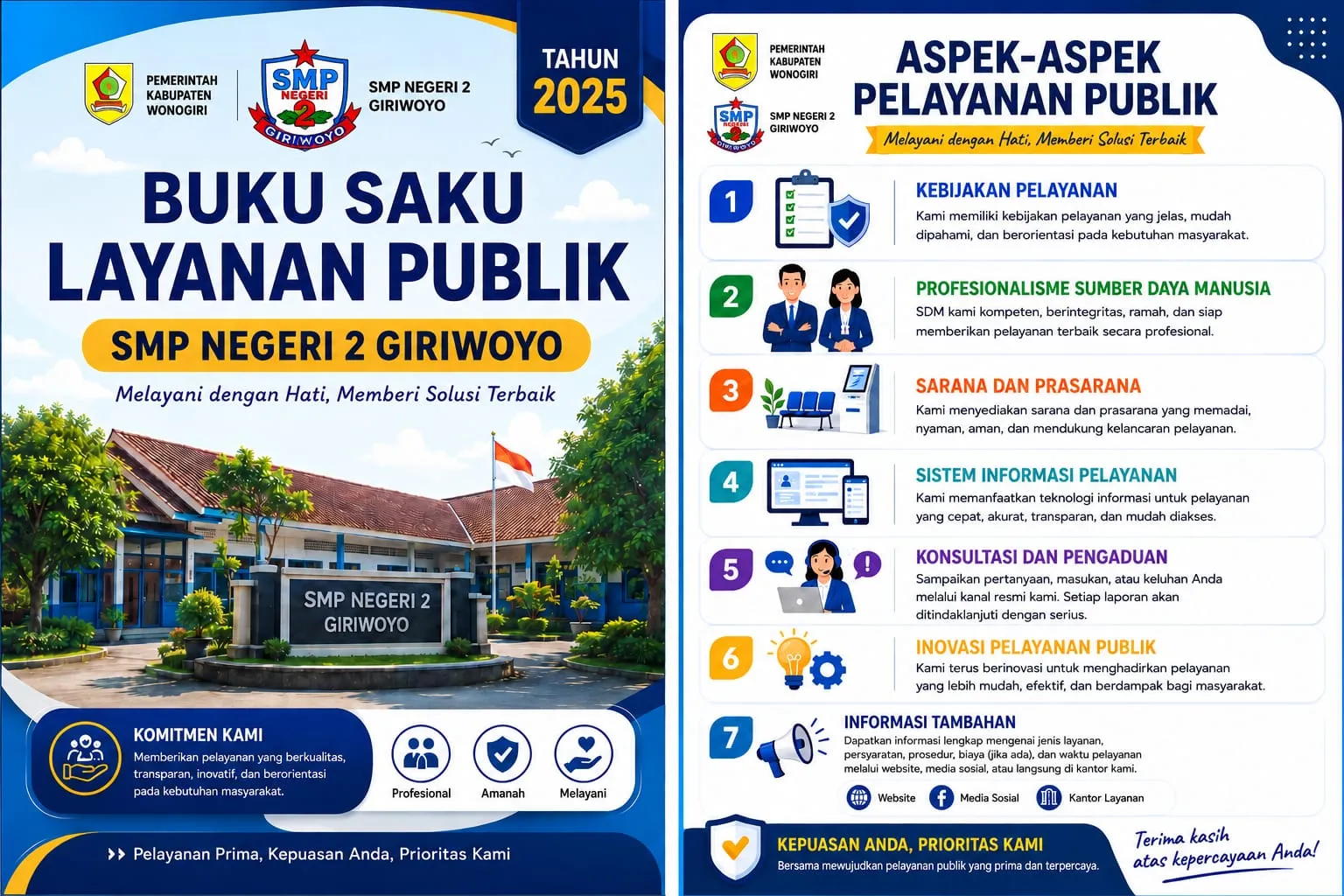 LAYANAN PUBLIK